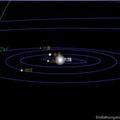 ラヴジョイ彗星の軌道上の位置