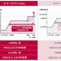 料金イメージ 料金イメージ