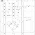 数学の解答