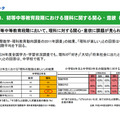 初等中等教育段階における理科に関する関心・意欲（1）