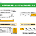 初等中等教育段階における理科に関する関心・意欲（2）