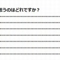 今一番重要な政策課題だと思うのはどれか