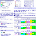 環境省熱中症予防情報サイト