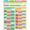 NHK「GOGAKU'15」Webページ