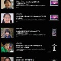 Tech Kids EXPO登壇者