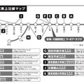 参加校の東武東上沿線の学校アクセス