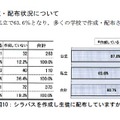 シラバスを作成し生徒に配布していますか