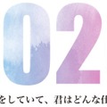 キャリア甲子園2015　応募テーマ