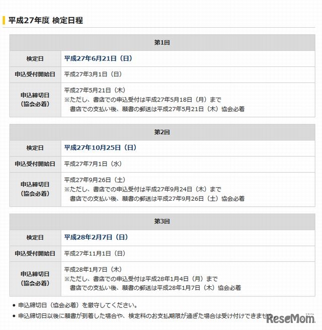 平成27年度 漢字検定の日程