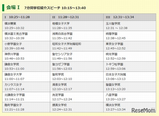 7分間学校紹介スピーチ