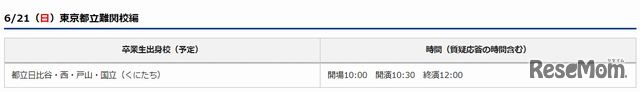 東京都立難関校編