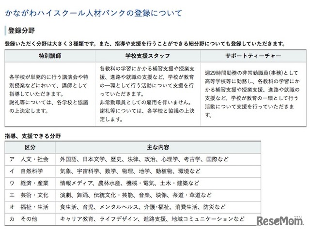 人材バンクの登録について