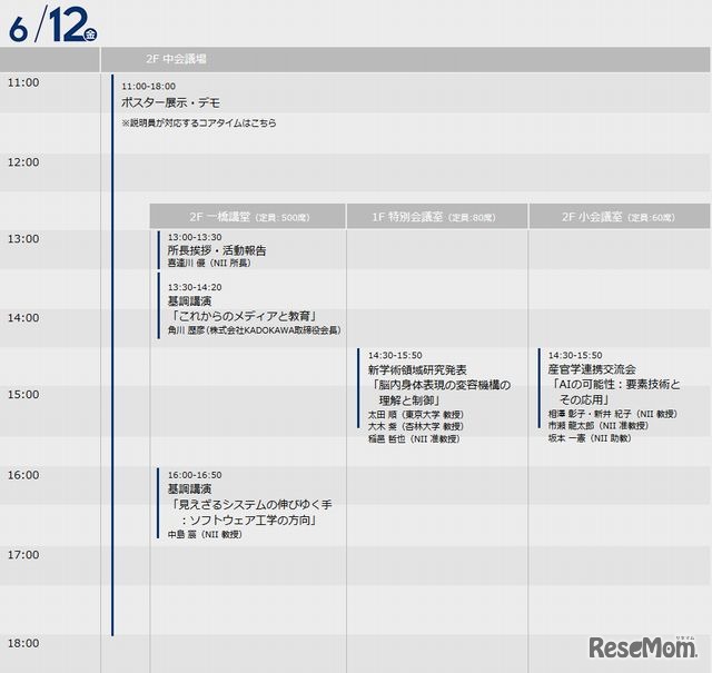 6月12日のプログラム