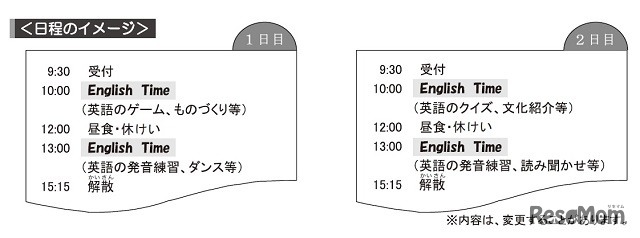 小学生英語ひろば（日程のイメージ）