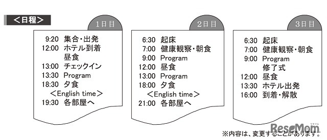 中学生Fukuoka English Camp（日程のイメージ）