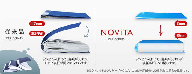 従来品と「ノビータ」の比較