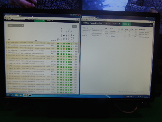 NTTアイティの「viaPlatz Stream monitor」。映像ストリームの検出や状態を可視化する