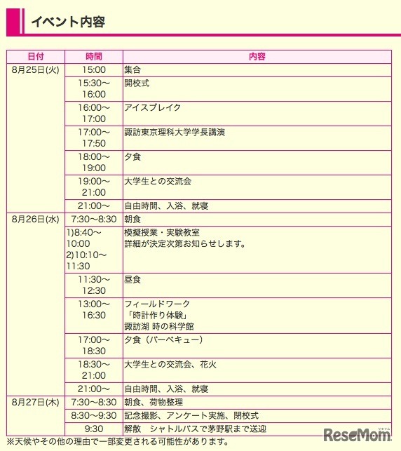 夏休み 東京理科大 真夏のマドンナ 8 25 27 実験や女子大生との交流 2枚目の写真 画像 リセマム