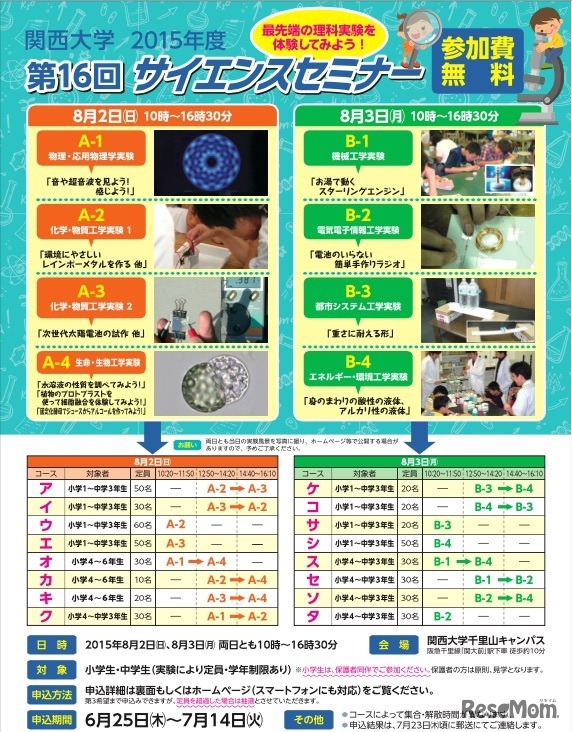 関西大学　第16回サイエンスセミナー