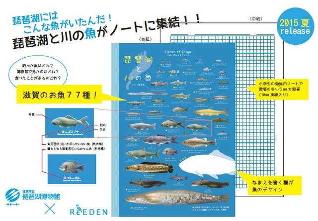 滋賀のお魚ヨシノート