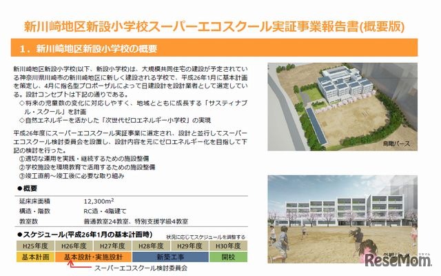 新川崎地区のスーパーエコスクール実証事業報告書（一部）