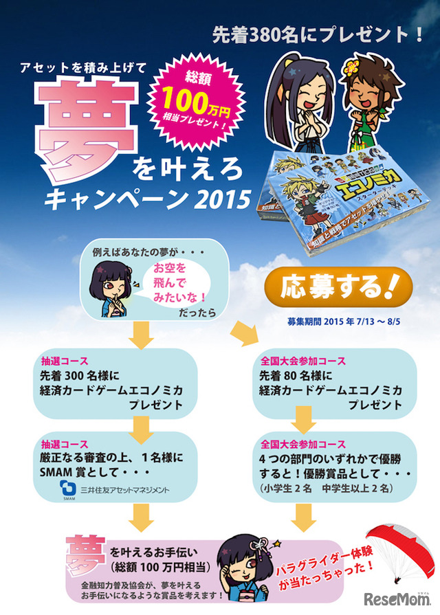 夢を叶えろキャンペーン2015