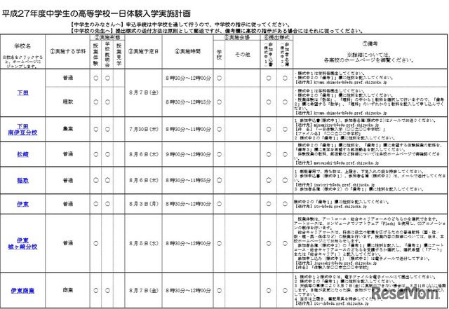 一日体験入学実施計画