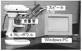 計測装置概要