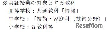 実習授業の対象教科