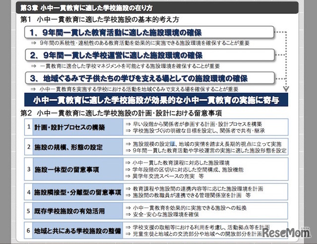 「小中一貫教育に適した学校施設の在り方」計画の留意点