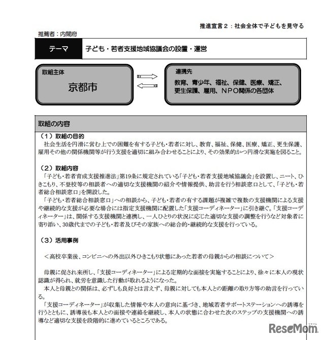 子ども・若者支援地域協議会の設置・運営