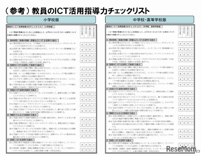 教員のICT活用指導力チェックリスト