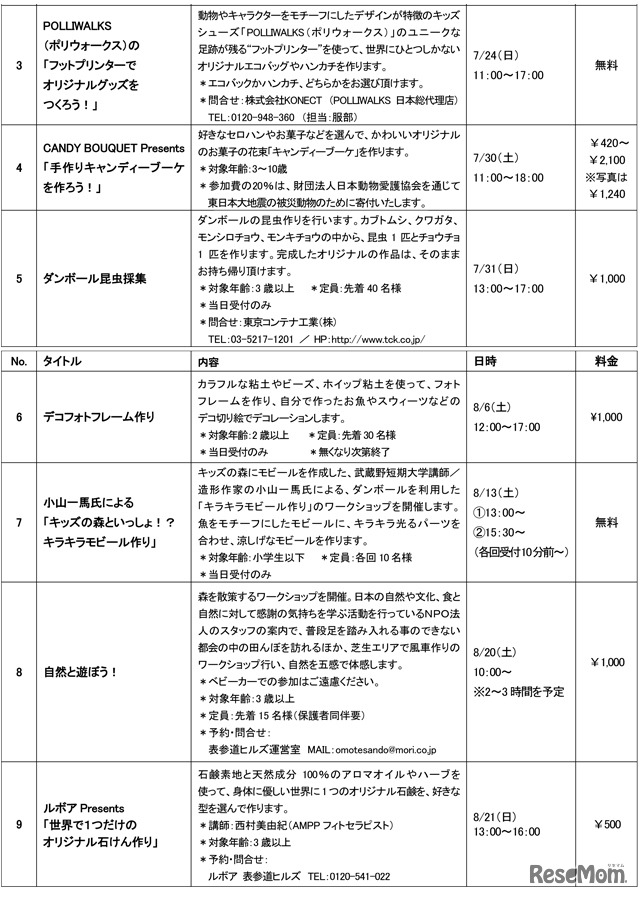 キッズの森　夏のスペシャルワークショップ