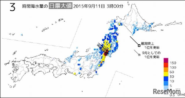 3時間降水量の日最大値