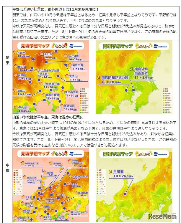 地域別の紅葉見頃予想