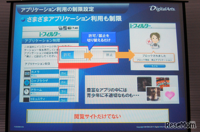 アプリケーション利用の制限設定