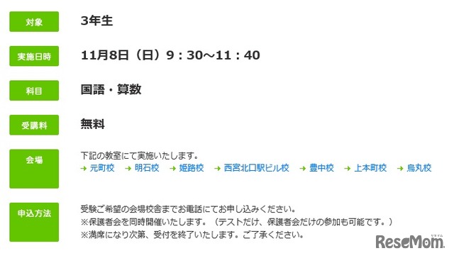 3年灘中トライアル 実施概要