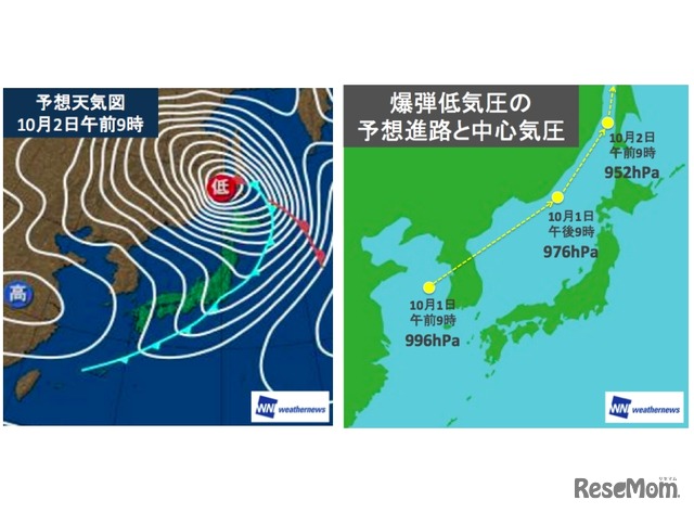 ウェザーニューズ　予想天気図と爆弾低気圧の予想進路