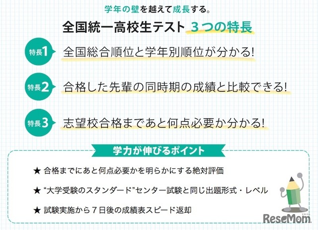 全国統一高校生テストの特長