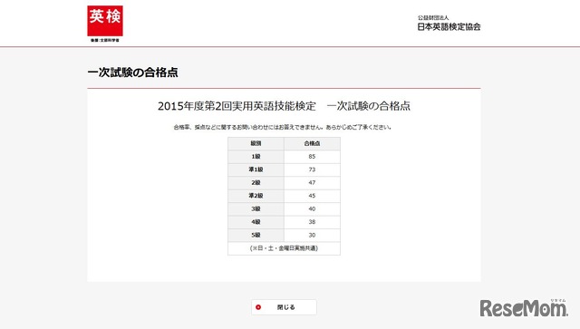 日本英語検定協会「2015年度第2回一次試験の合格点」