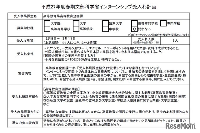 受入計画（一部）