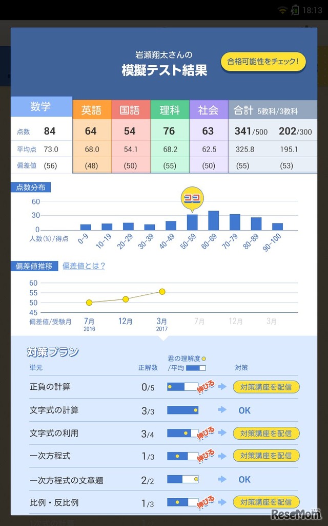 「スマイルゼミ中学生コース 特進クラス」模擬テストの結果を分析し対策を提示する