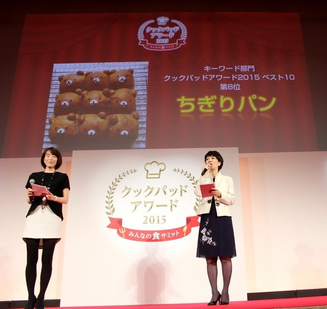 「クックパッドアワード2015（キーワード部門）」の8位は「ちぎりパン」