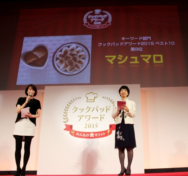 「クックパッドアワード2015（キーワード部門）」の9位は「マシュマロ」