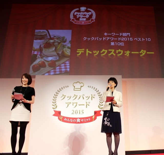 「クックパッドアワード2015（キーワード部門）」の10位は「デトックスウォーター」