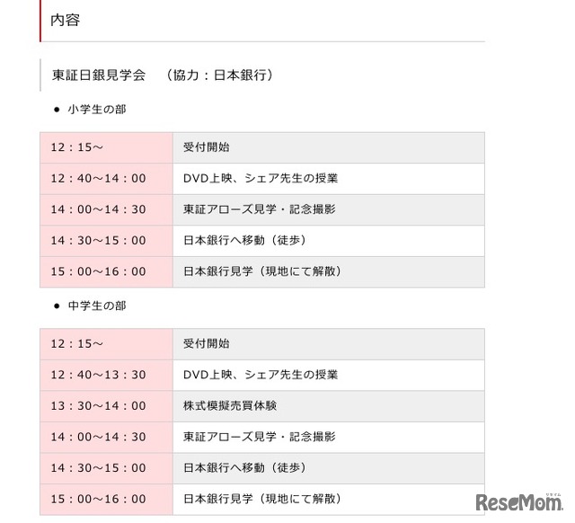 「シェア先生の親子経済教室」東京証券取引所のプログラム