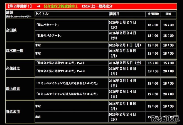 第2弾講師の講義