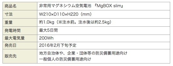 「MgBOX slim」の主な仕様一覧。注水前の重量は約1.0kgで、注水後は約2.5kgとなる。発電時間は最大5日間となっている（画像はプレスリリースより）