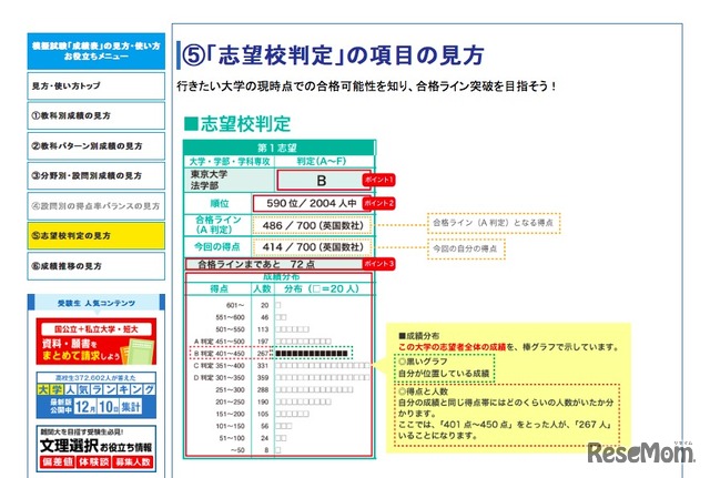 志望校判定の見方