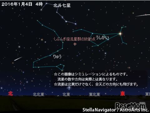 しぶんぎ座流星群 2016年1月4日4時　（c） アストロアーツ